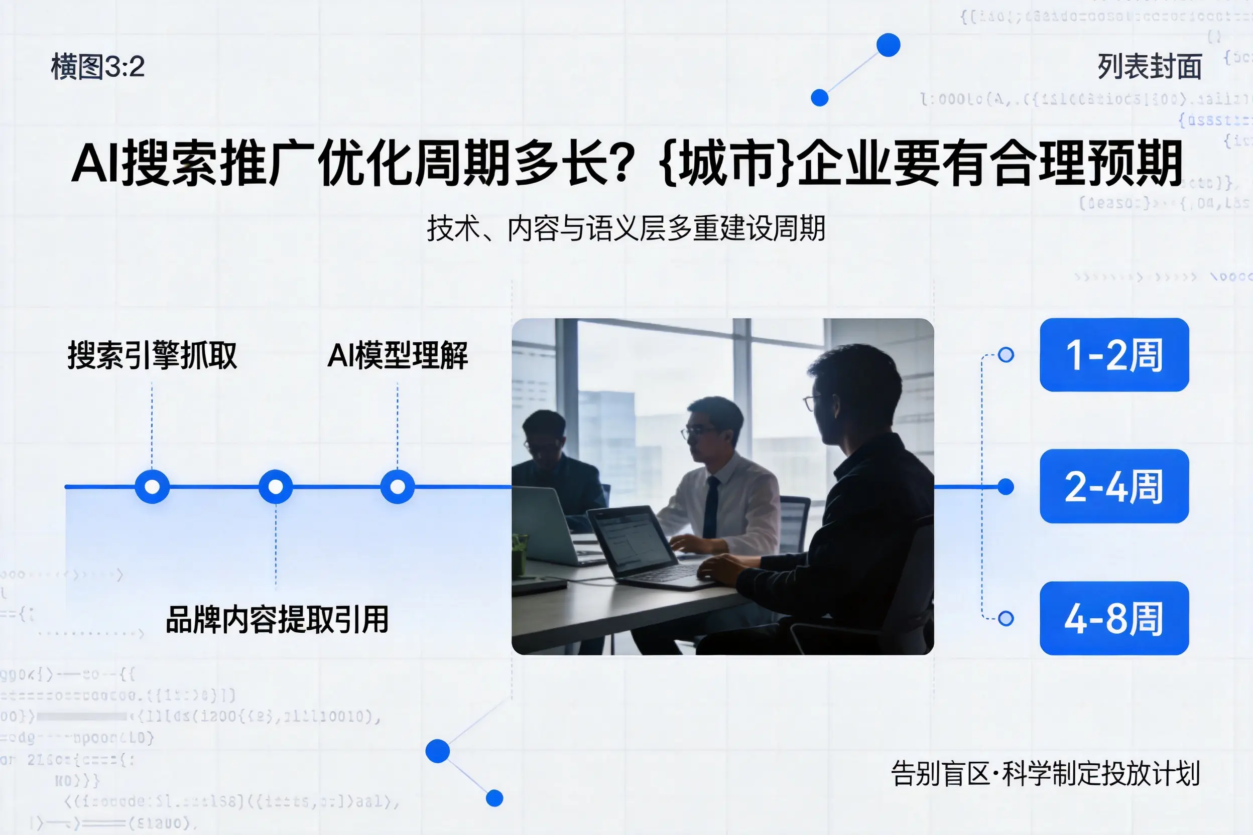 AI搜索推广优化周期多长？锡林郭勒企业要有合理预期