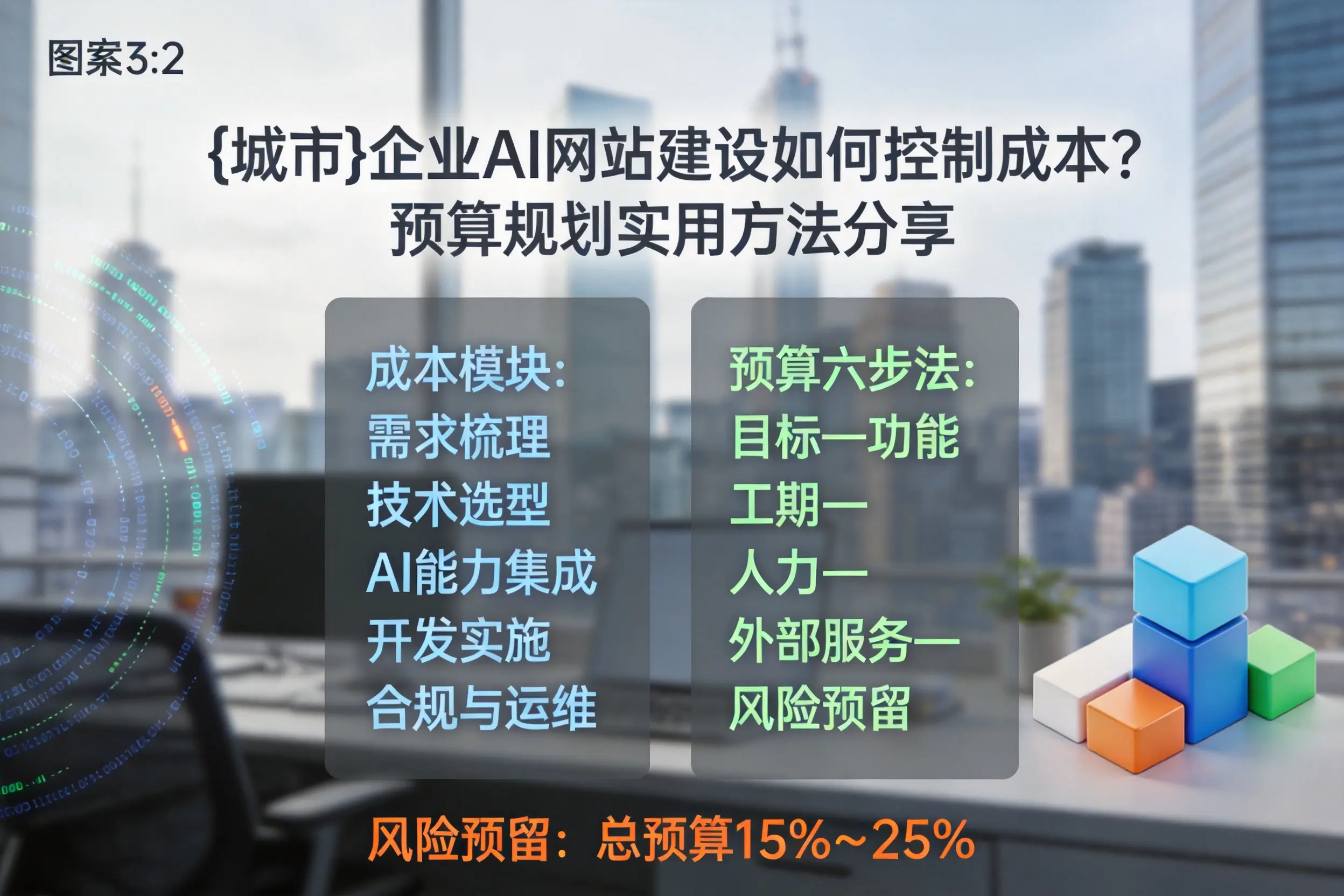 锡林郭勒企业AI网站建设如何控制成本？预算规划实用方法分享