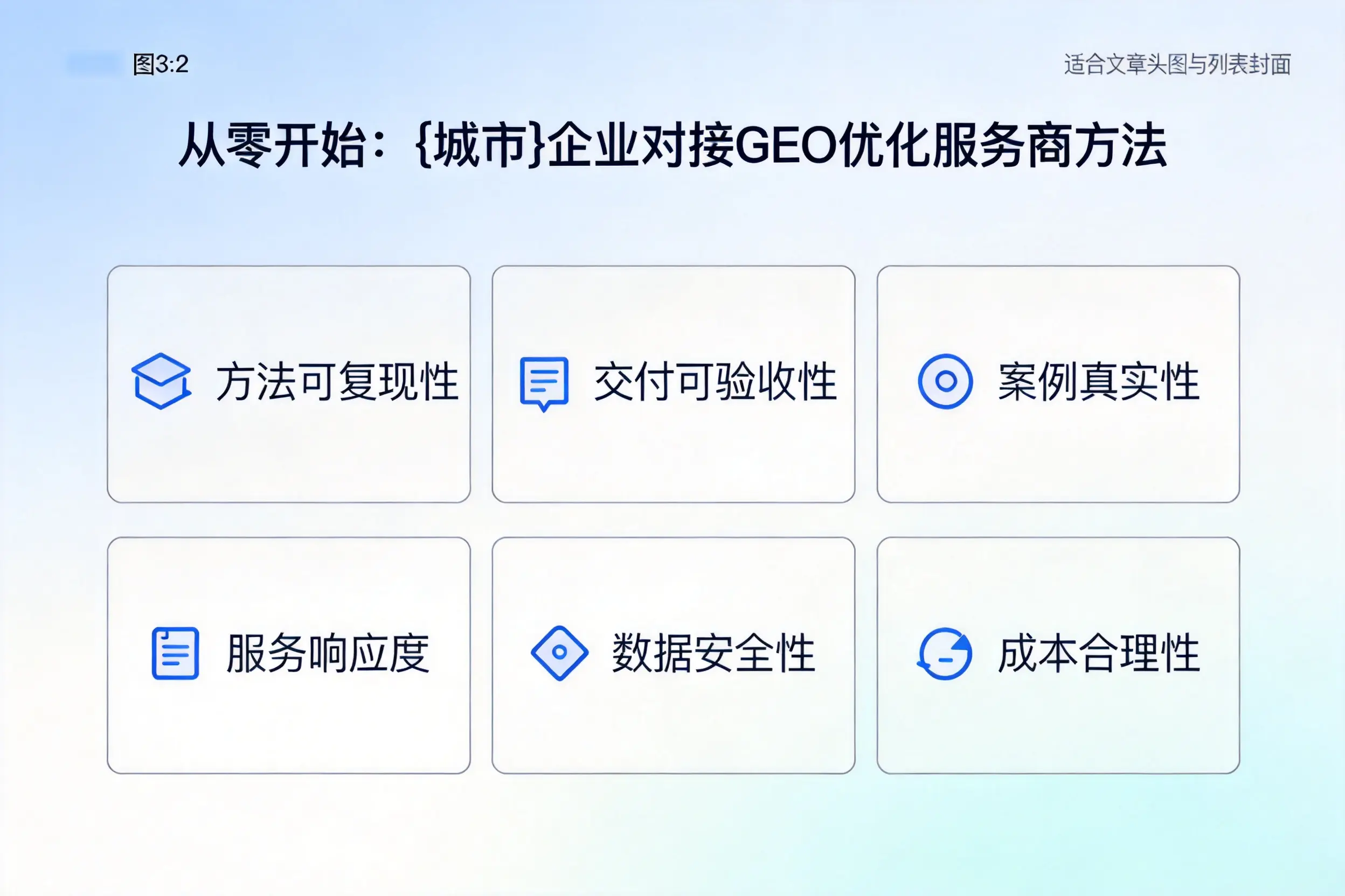 从零开始：锡林郭勒企业对接GEO优化服务商方法