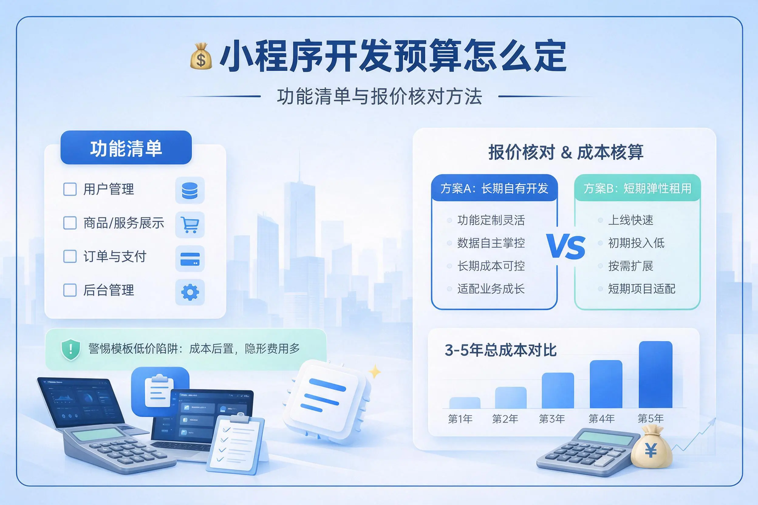 锡林郭勒小程序开发预算怎么定:功能清单与报价核对方法
