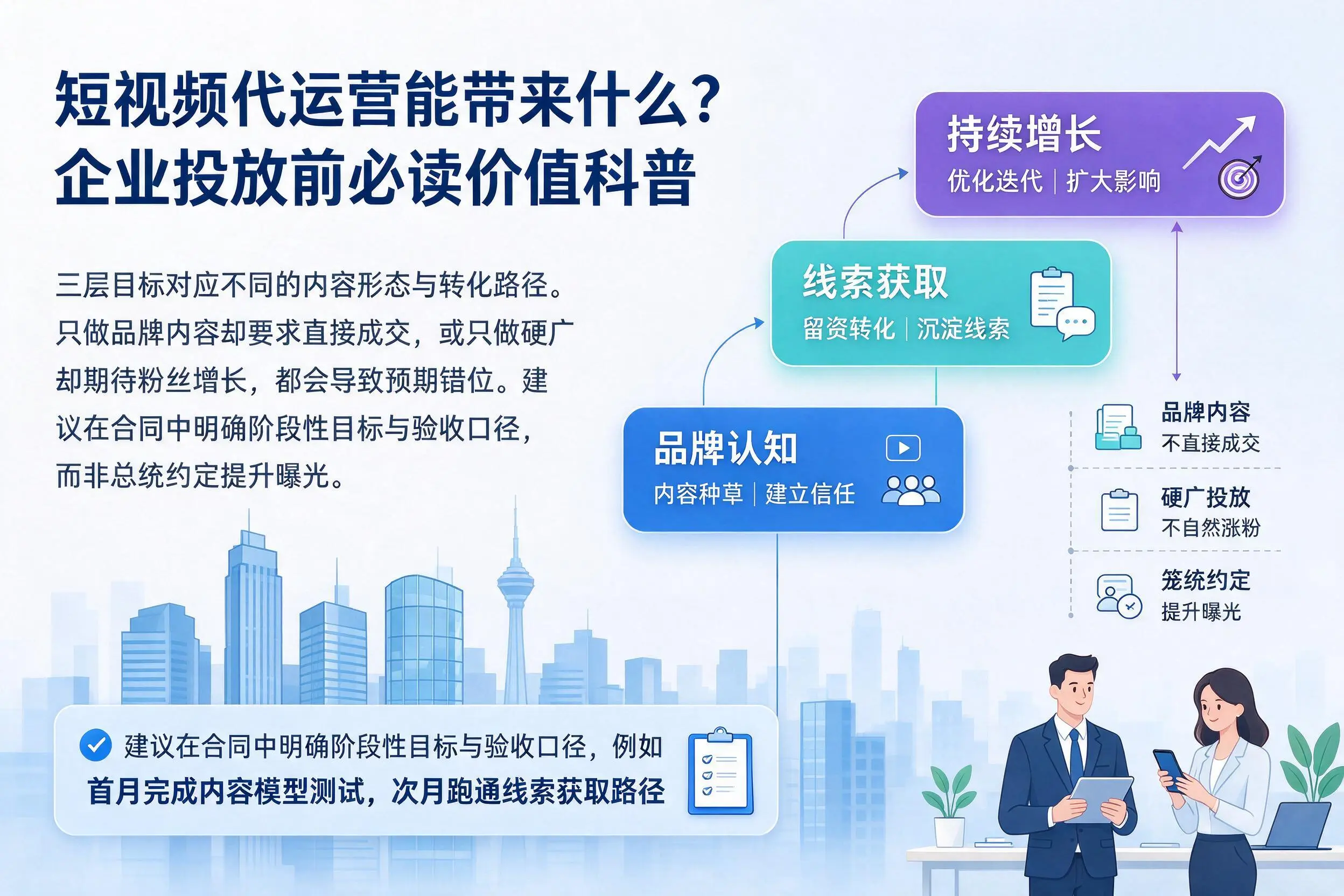 短视频代运营能带来什么？锡林郭勒企业投放前必读价值科普