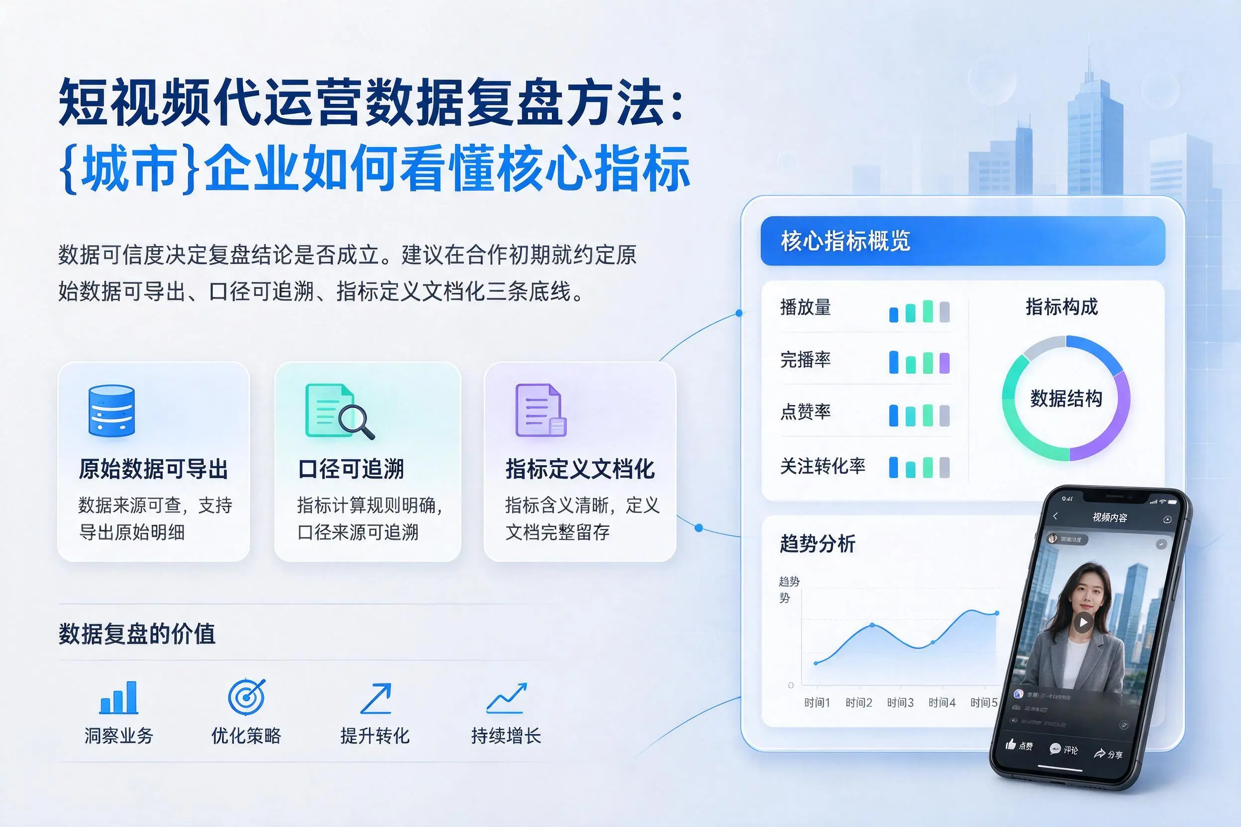 短视频代运营数据复盘方法:锡林郭勒企业如何看懂核心指标
