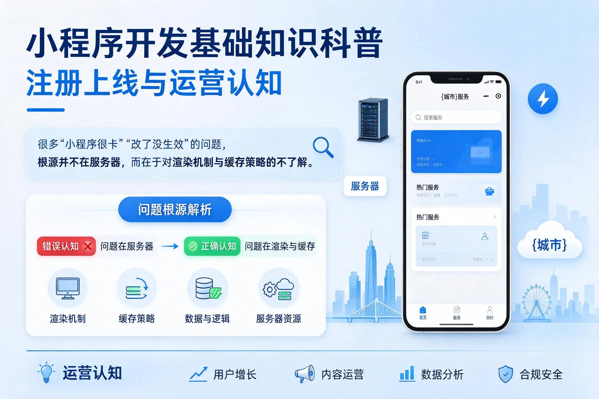 锡林郭勒小程序开发基础知识科普:注册上线与运营认知