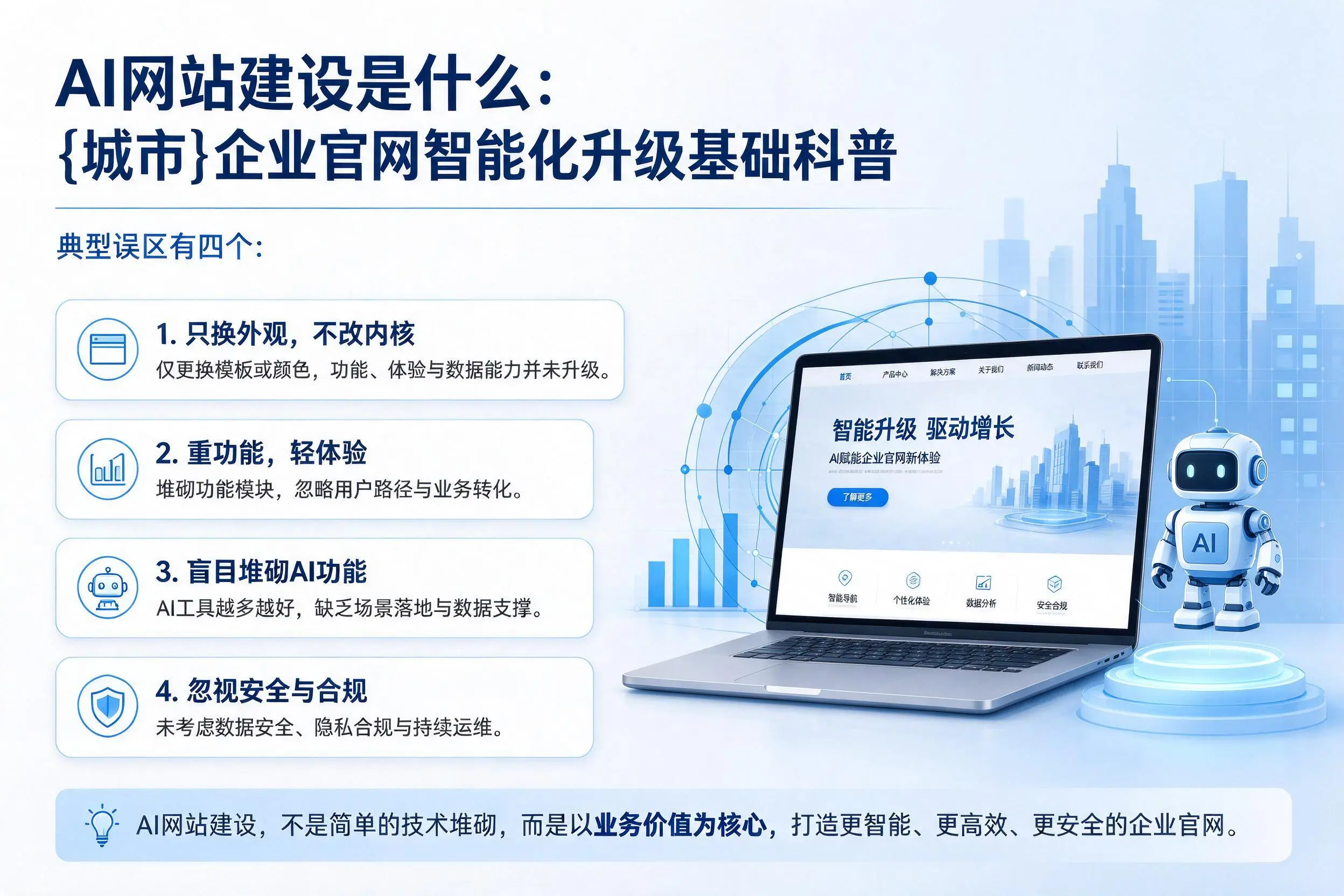 AI网站建设是什么:锡林郭勒企业官网智能化升级基础科普