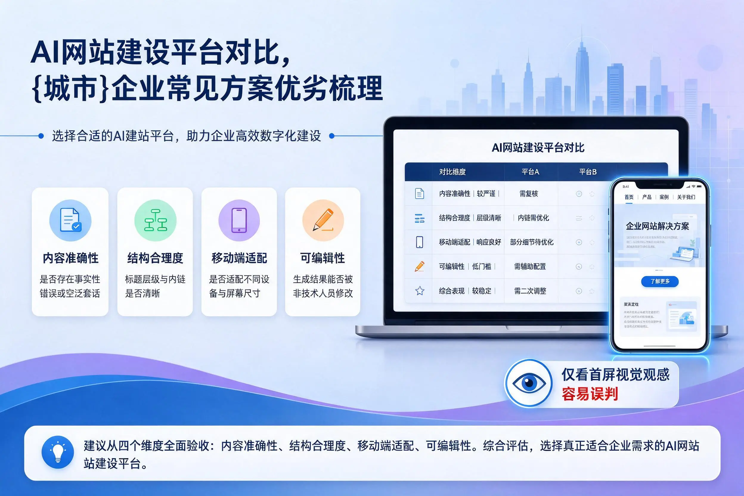 AI网站建设平台对比，锡林郭勒企业常见方案优劣梳理