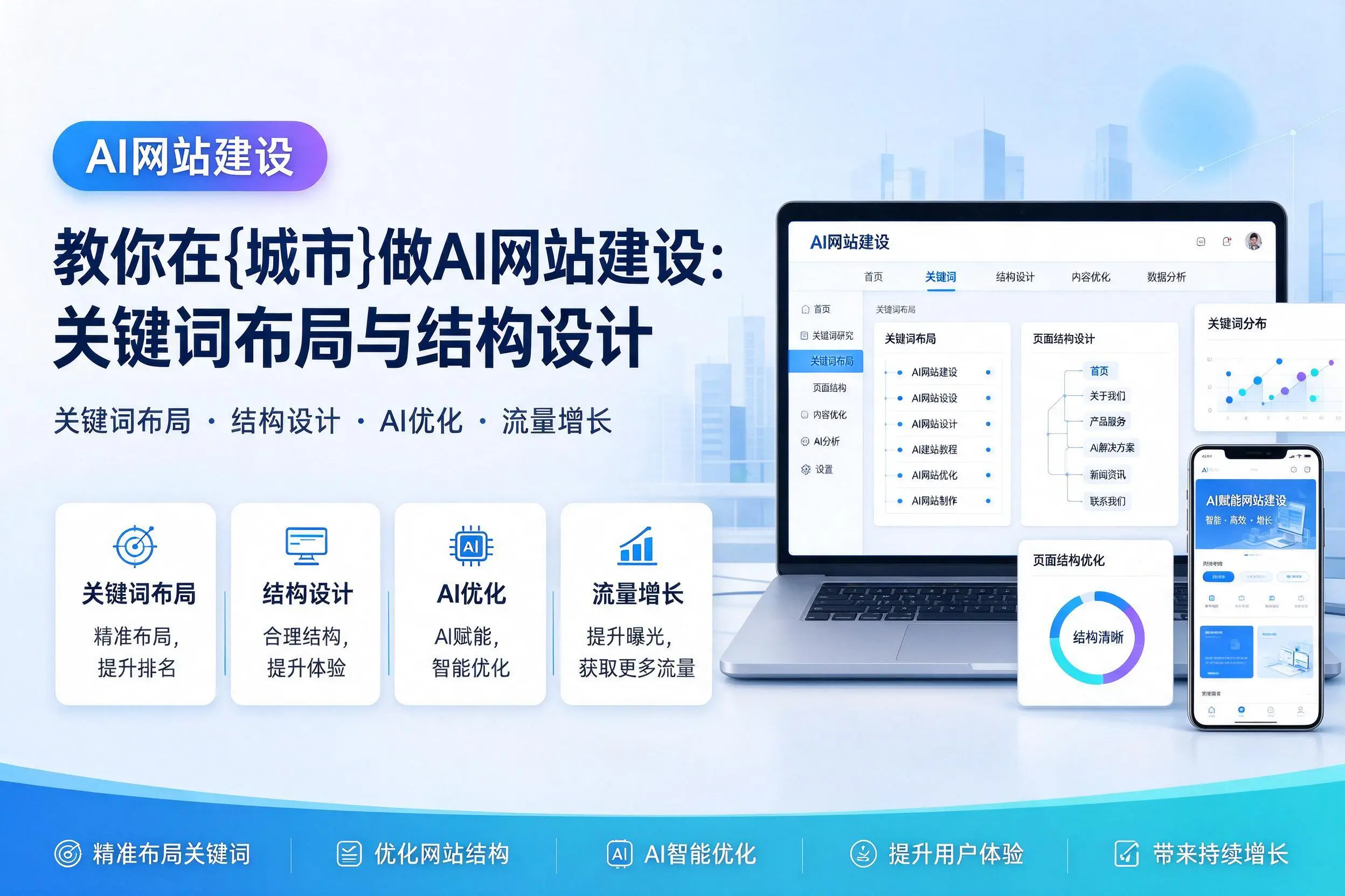 教你在锡林郭勒做AI网站建设：关键词布局与结构设计
